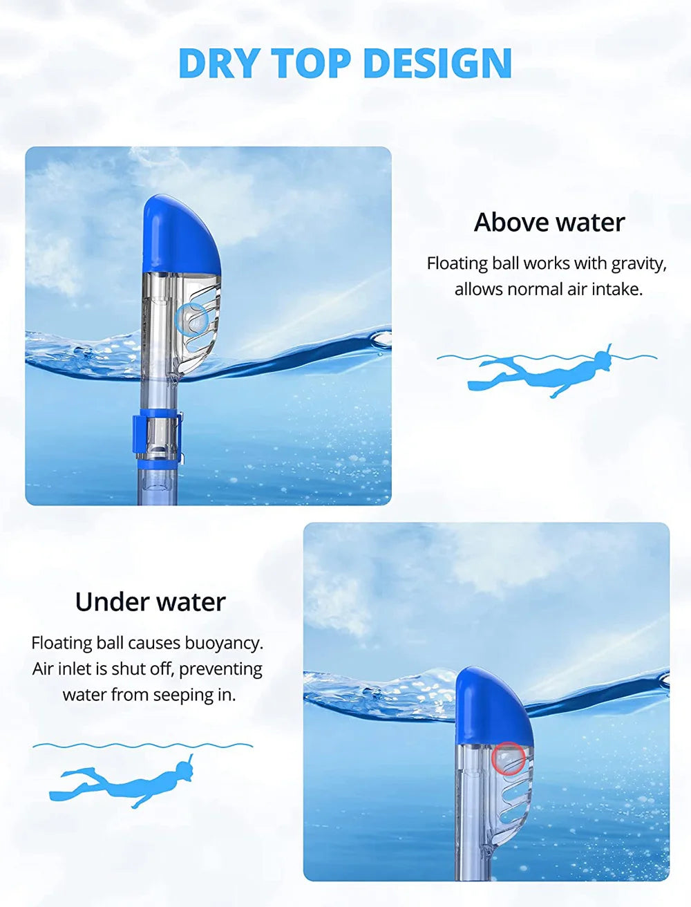 Half Face Snorkeling Mask Set Anti-Fog Scuba Diving Swimming Mask for Adults